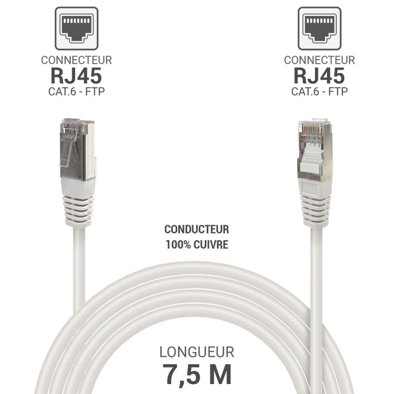Câble réseau RJ45 Cat. 6 100% cuivre blindé FTP blanc 7.50m