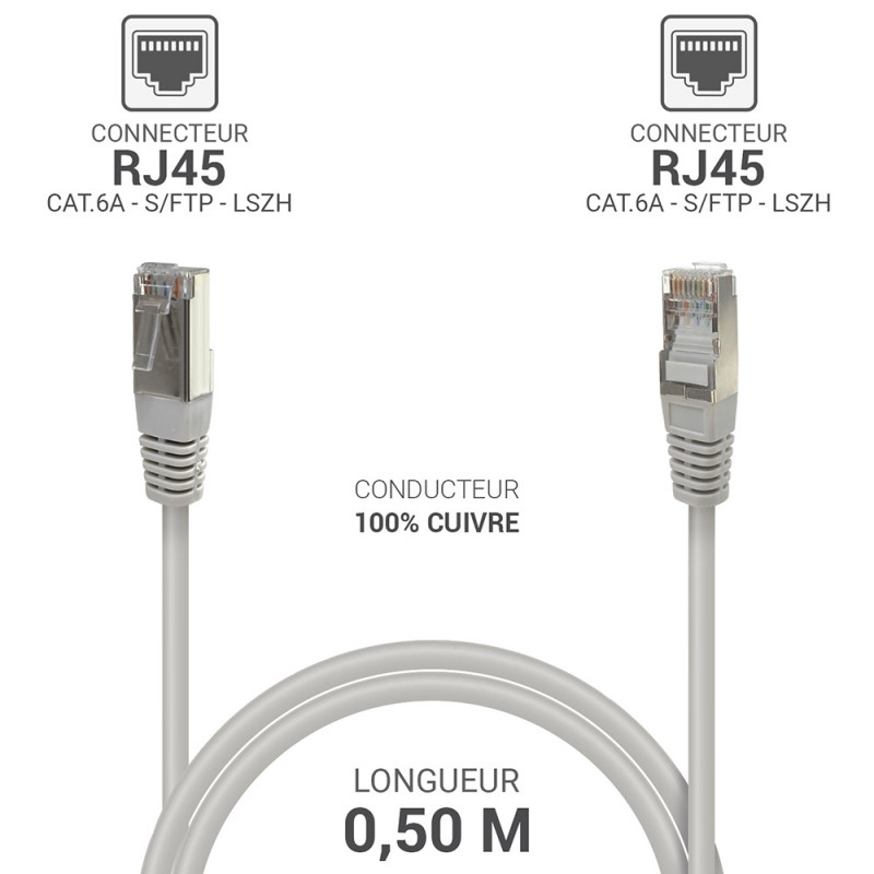 Câble réseau RJ45 Cat. 6a 100% cuivre S/FTP LSOH gris 0.50m