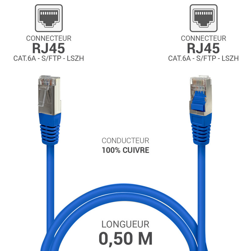 Câble réseau RJ45 Cat. 6a 100% cuivre S/FTP LSOH bleu 0.50m