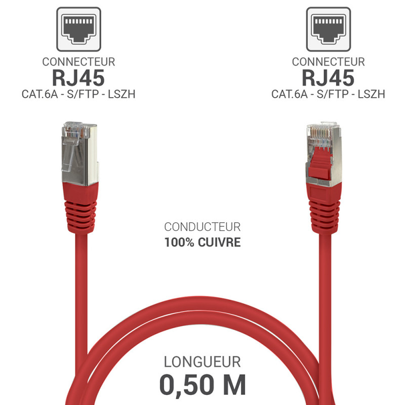 Câble réseau RJ45 Cat. 6a 100% cuivre S/FTP LSOH rouge 0.50m