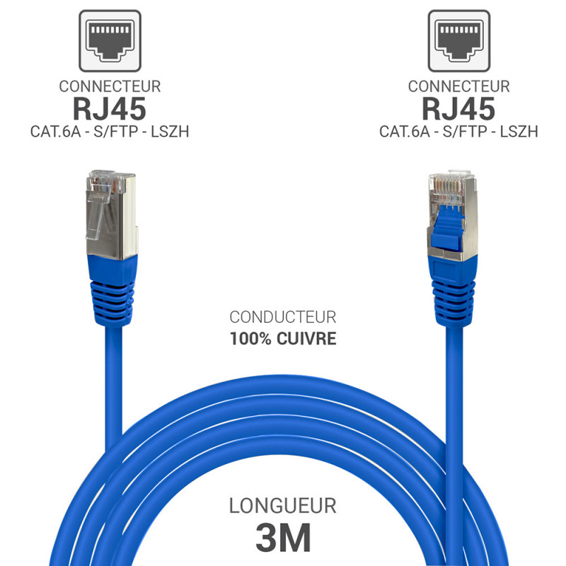 Câble réseau RJ45 Cat. 6a 100% cuivre S/FTP LSOH bleu 3.00m