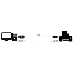Câble répéteur USB 2.0 10.00m A mâle côté PC - A femelle côté 