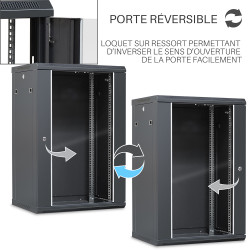 Coffret Armoire Réseau 19 pouces 18U 600 x 450 x 901mm Noir