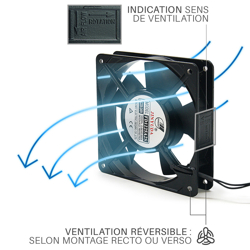 Ventilateur baie de brassage rack 19 pouces et 10 pouces AVETIC.fr — free download