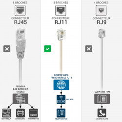 Rallonge téléphonique RJ11 Male à RJ11 Femelle 10,00 mètres Beige