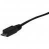 Chargeur secteur Micro USB