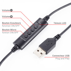 Casque multimédia USB tour de tête micro sur bras+réglage vol Blist