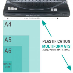 Plastifieuse A4 A5 A6 A7 simple et rapide