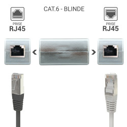 Cable reseau ADSL RJ45 blinde 0.3m Cat.6