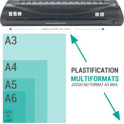 Plastifieuse Pro A3 A4 A5 A6 A7 jusqu’à 2 x 125 microns 