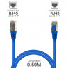 Câble RJ45 Réseau Ethernet Cat 5e FTP blindé Bleu 0,50m