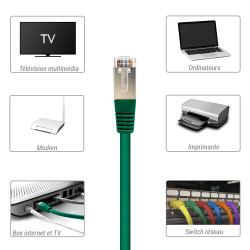 Câble Réseau Ethernet RJ45 Cat 5e FTP blindé vert 2m