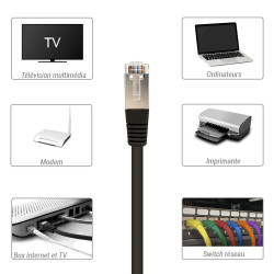 Câble réseau RJ45 Cat. 6a 100% cuivre S/FTP LSOH noir 10.00m