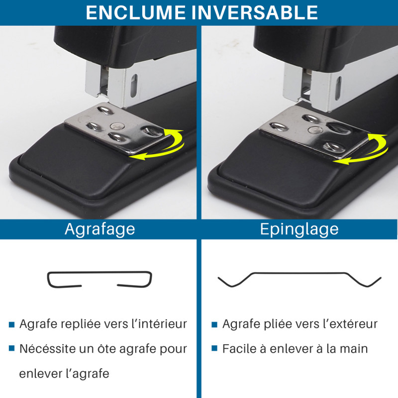 Agrafeuse AFMAT pour bureau, agrafeuse de bureau Benin