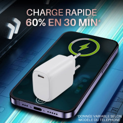 Chargeur USB C 20W, Chargeur secteur Rapide Sécurisé, Blanc