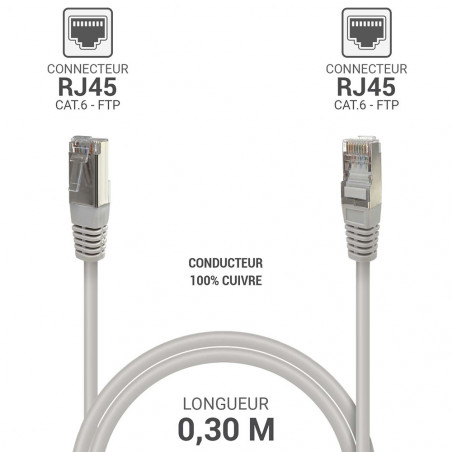 Câble réseau RJ45 Cat. 6 100% cuivre blindé FTP gris 0.30m