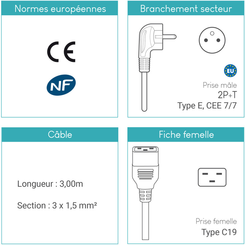 Câble D’alimentation ROBOT COUPE 551351 – CEE7/17 2 Pôles 1,5mm² 250V – Neuf