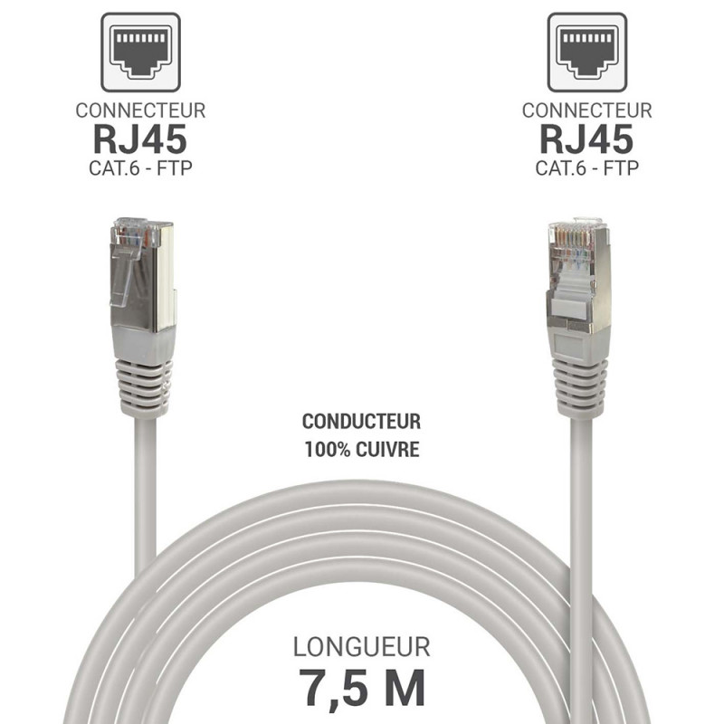 Câble réseau RJ45 Cat. 6 100% cuivre blindé FTP gris 7.50m