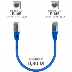Câble réseau RJ45 Cat. 6a S/FTP LSOH 100% cuivre Bleu 0.30m