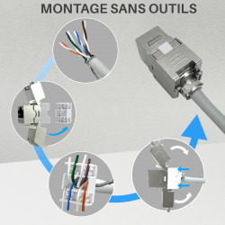 Lot de 8 Embases RJ45 Cat6a FTP Keystone sans outil - blindé métal