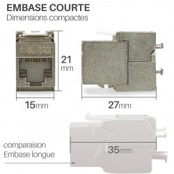 Lot de 4 Embases Keystone RJ45 Cat6a FTP Courte sans outil - blindé