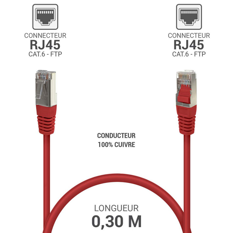 Câble réseau RJ45 Cat. 6 100% cuivre blindé FTP rouge 0.30m