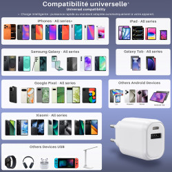 Chargeur 30W double USB C et USB, Chargeur Rapide Sécurisé, Blanc