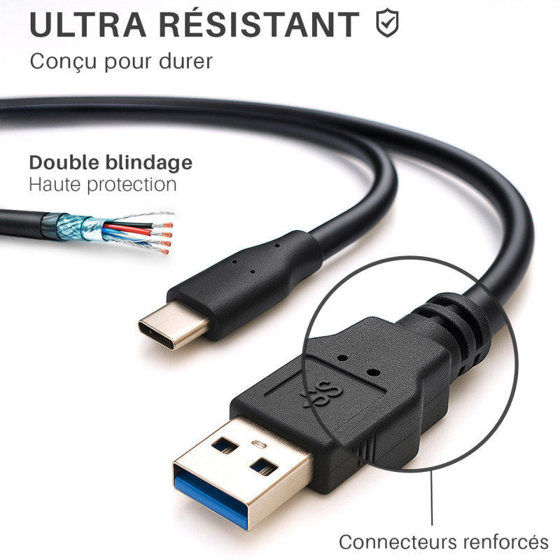 Câble USB Polycom 25 Mètres USB 3.1 Type A Vers C Fibre Optique Extension
