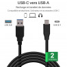 Câble USB-C 3.1 vers USB-A 3.0 Superspeed 5Gbps 2m noir