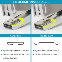 Pack Pince Agrafeuse et 3000 agrafes 24/6 métal capacité 30 feuilles