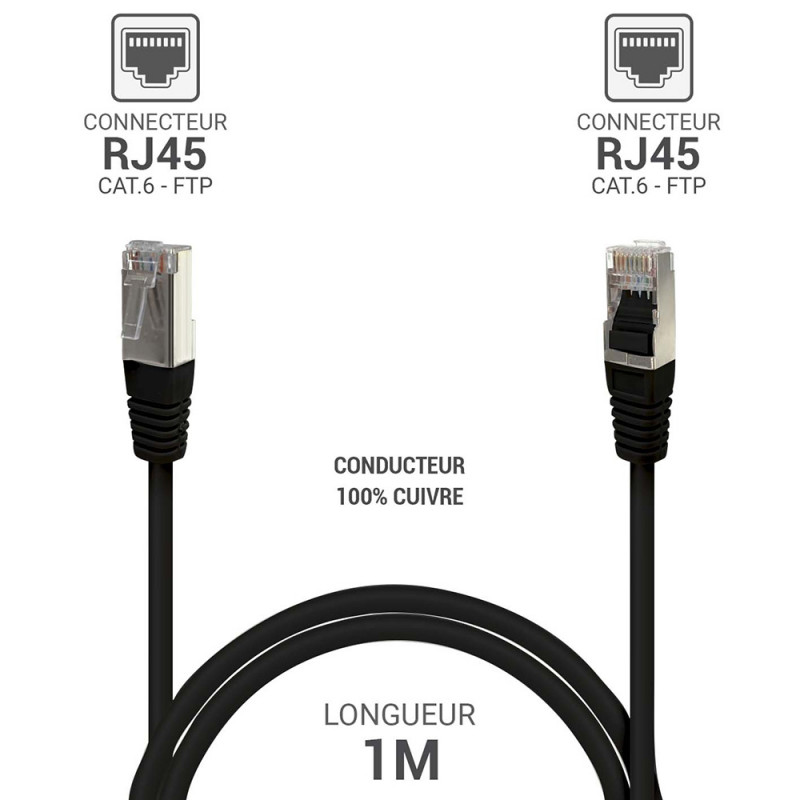 Câble réseau RJ45 Cat. 6 100% cuivre blindé FTP noir 1.00m