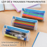 Lot 3 trousses rondes transparentes PVC fermeture turquoise