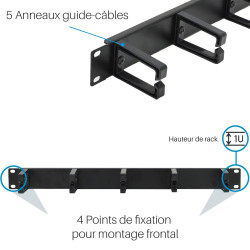 Bandeau passe câbles 5 anneaux ABS 19 pouces 1U Noir