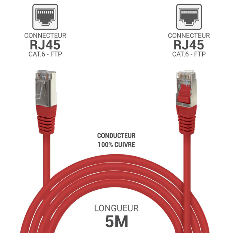 Câble réseau RJ45 Cat. 6 100% cuivre blindé FTP rouge 5.00m