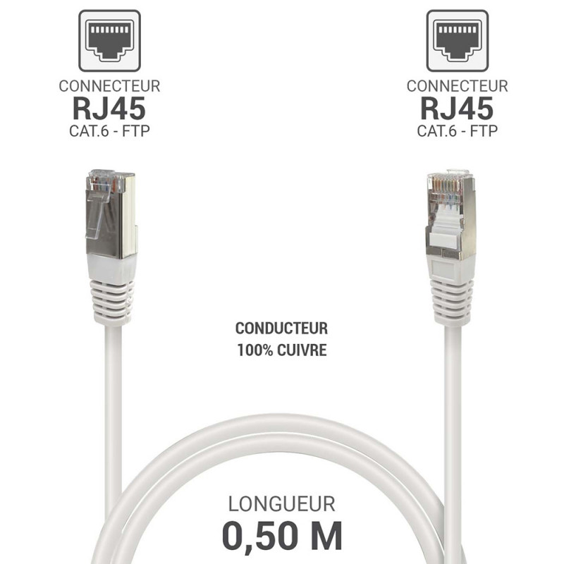 Câble réseau RJ45 Cat. 6 100% cuivre blindé FTP blanc 0.50m