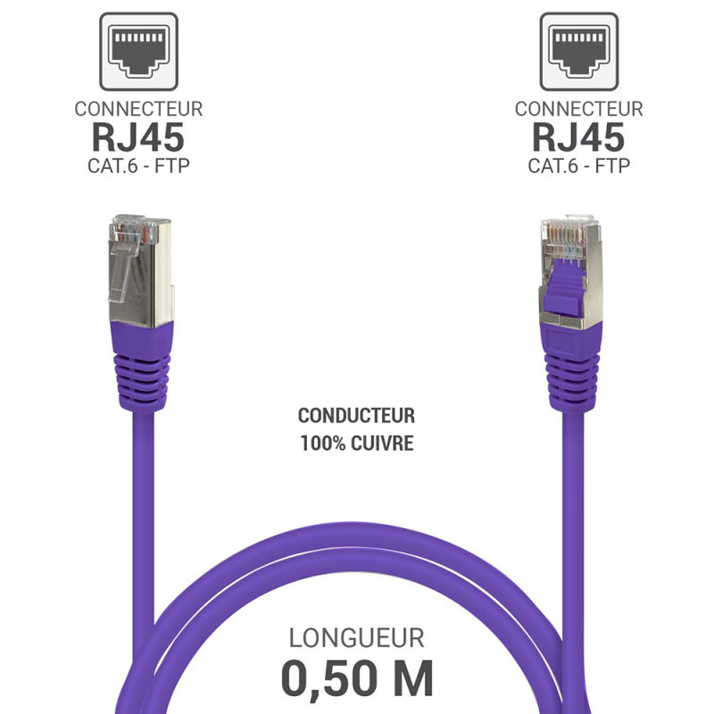 Câble réseau RJ45 Cat. 6 100% cuivre blindé FTP violet 0.50m