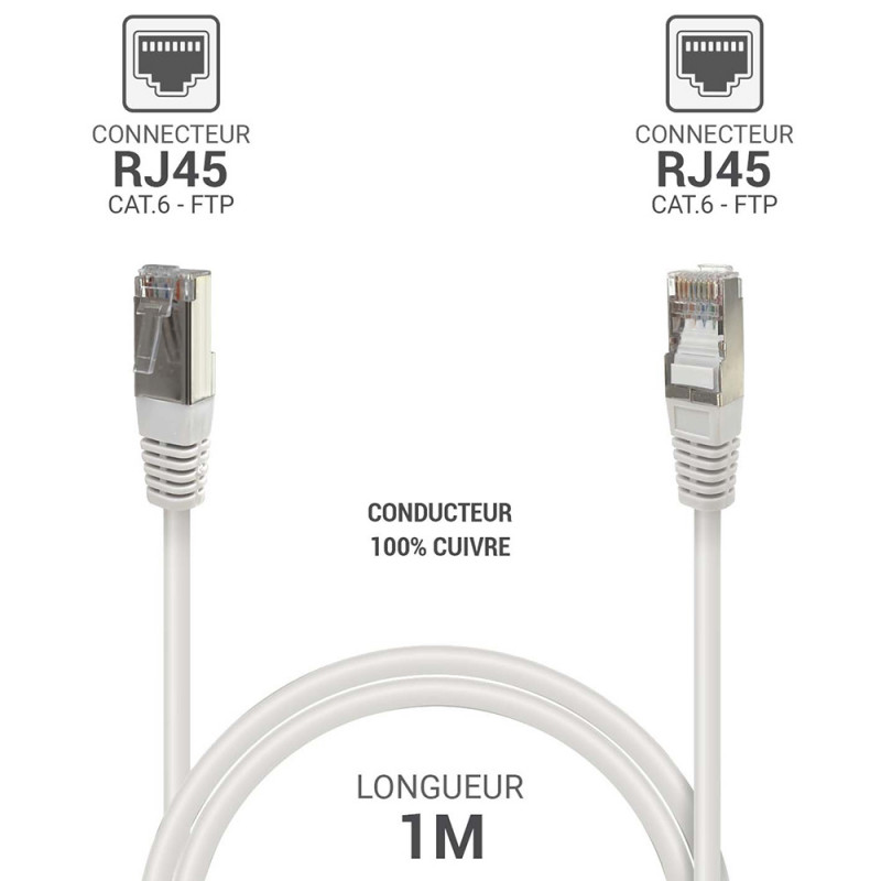 Câble réseau RJ45 Cat. 6 100% cuivre blindé FTP blanc 1.00m