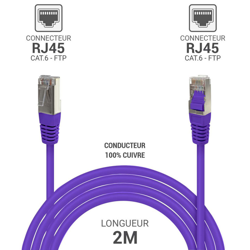Câble réseau RJ45 Cat. 6 100% cuivre blindé FTP violet 2.00m