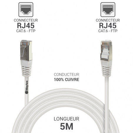 Câble réseau RJ45 Cat. 6 100% cuivre blindé FTP blanc 5.00m