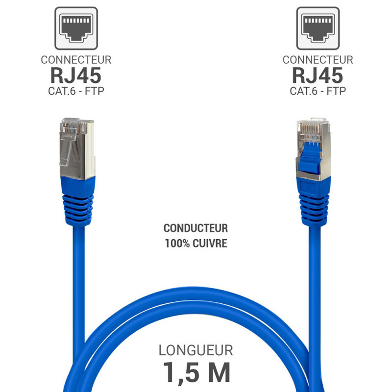 Câble réseau RJ45 Cat. 6 100% cuivre blindé FTP bleu 1.50m